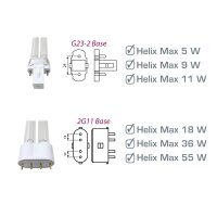 Aqua Medic UVC-Max Spare bulb 11 W