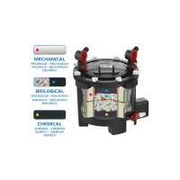Fluval FX4 Außenfilter für Aquarien bis 1000 Liter