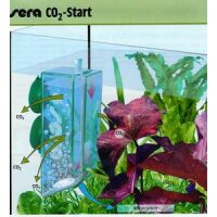 sera Pflanzenpflege Set für Aquarien bis 120 Liter