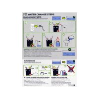 Fluval FX6 Außenfilter für Aquarien bis 1500 Liter