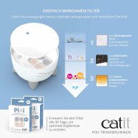 Catit PIXI Trinkbrunnen Pink 2,5Liter