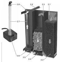 sera Filterschwämme set für Nano LED Cube 16
