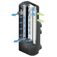 Fluval U1 Innenfilter