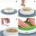 Catit Senses 2.0 Grass Planter Grastopf