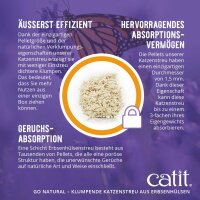 Catit Go Natural Klumpendes Katzenstreu aus Erbsenhülsen Lavendel Duft 2x7 Liter