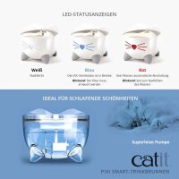 Catit PIXI Smart Trinkbrunnen 2 Liter