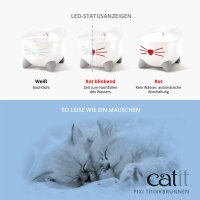 Catit Pixi Fountain Trinkbrunnen mintgrün 2,5l